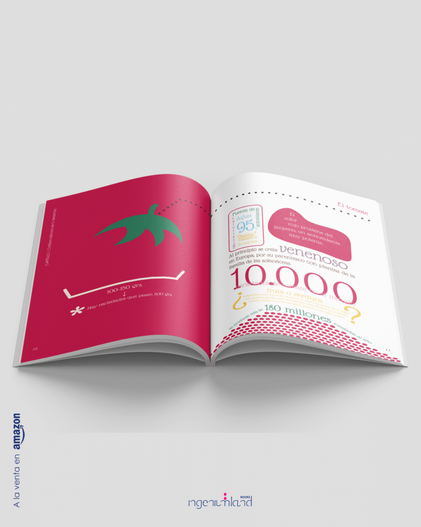 Libro de recetas fáciles y rápidas con el mínimo esfuerzo - Ingeniumland Books