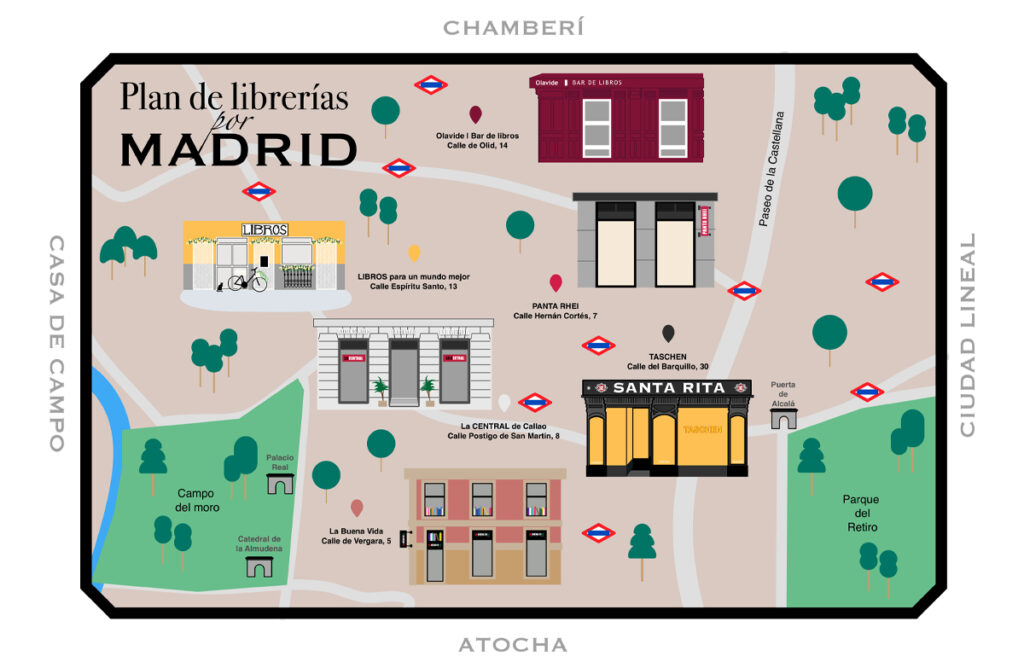 Ruta turismo librerias Madrid - Ingeniumland Maps